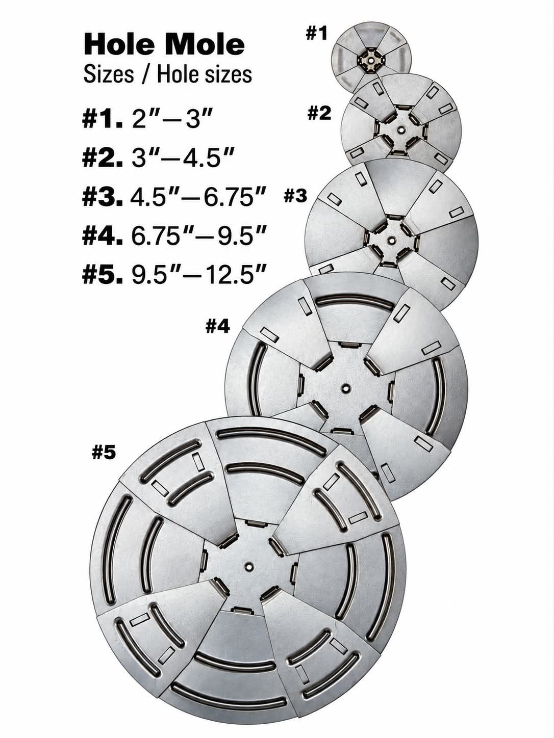 HoleMole size chart: Mole #1 fits 2 to 3 inch holes, #2 fits 3 to 4.5 inch, #3 fits 4.5 to 6.75 inch, #4 fits 6.75 to 9.5 inch, #5 fits 9.5 to 12.5 inch. The kit includes 3 of each size.